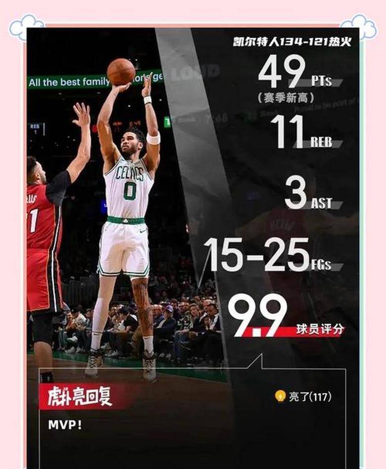 包含塔图姆在DWG比赛中最后时刻胜出，险胜引发热议！引发球迷热议的词条